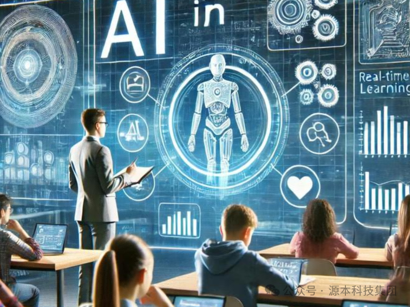 艾弗森贝博ballbet官网科技-本科生掌握大数据、云原生、AI-竞赛保研求职的“超车秘籍”来了！